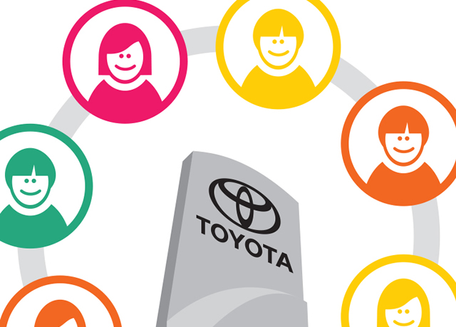 Toyota Educational Videos (Sales/Service Retention)